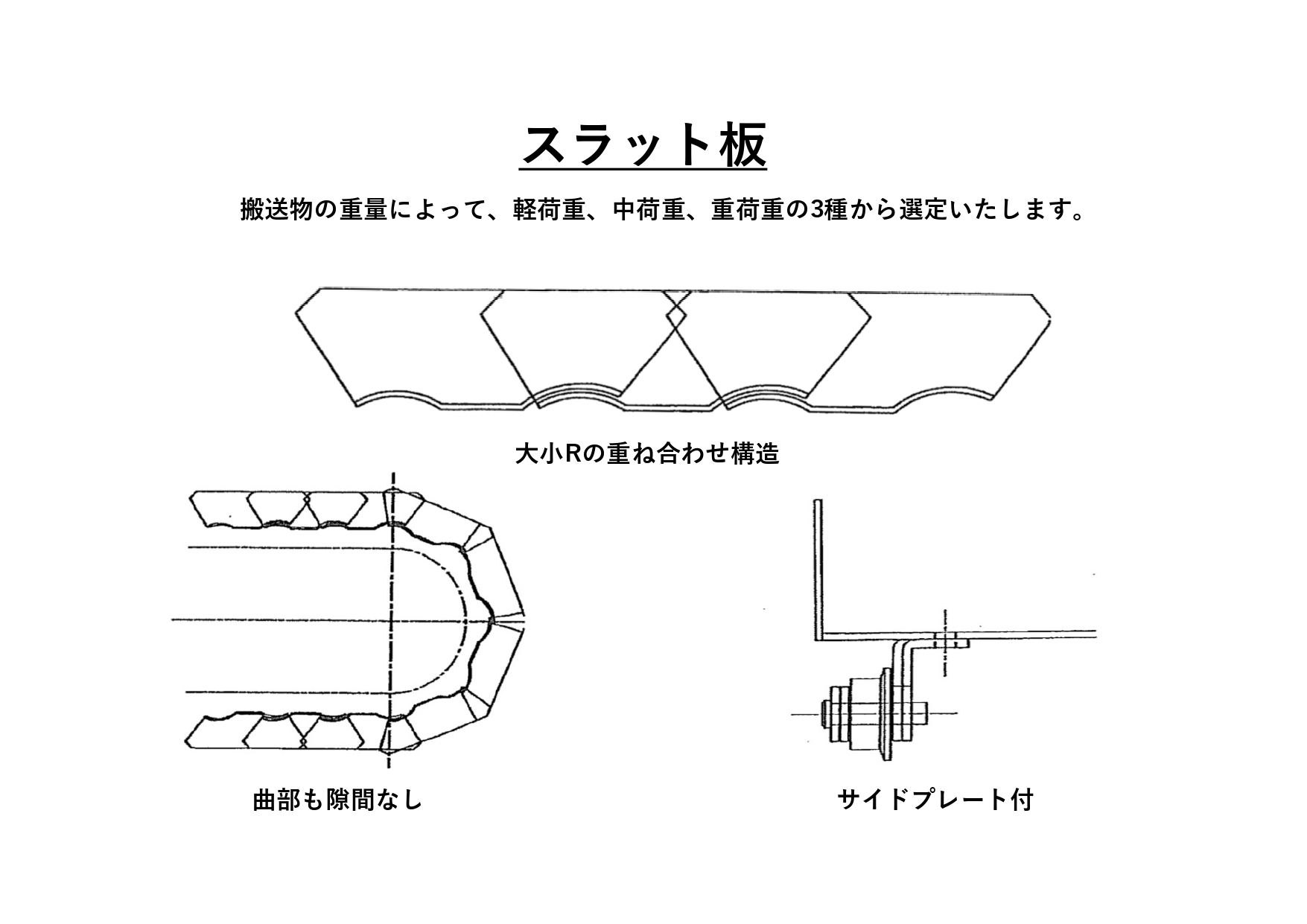 勝又熔接工業所　スラットコンベヤー